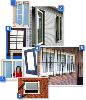 Klimaanlagen und Fenster
